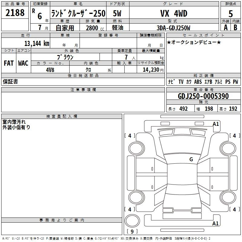 Аукционный лист TOYOTA LAND CRUISER 2024