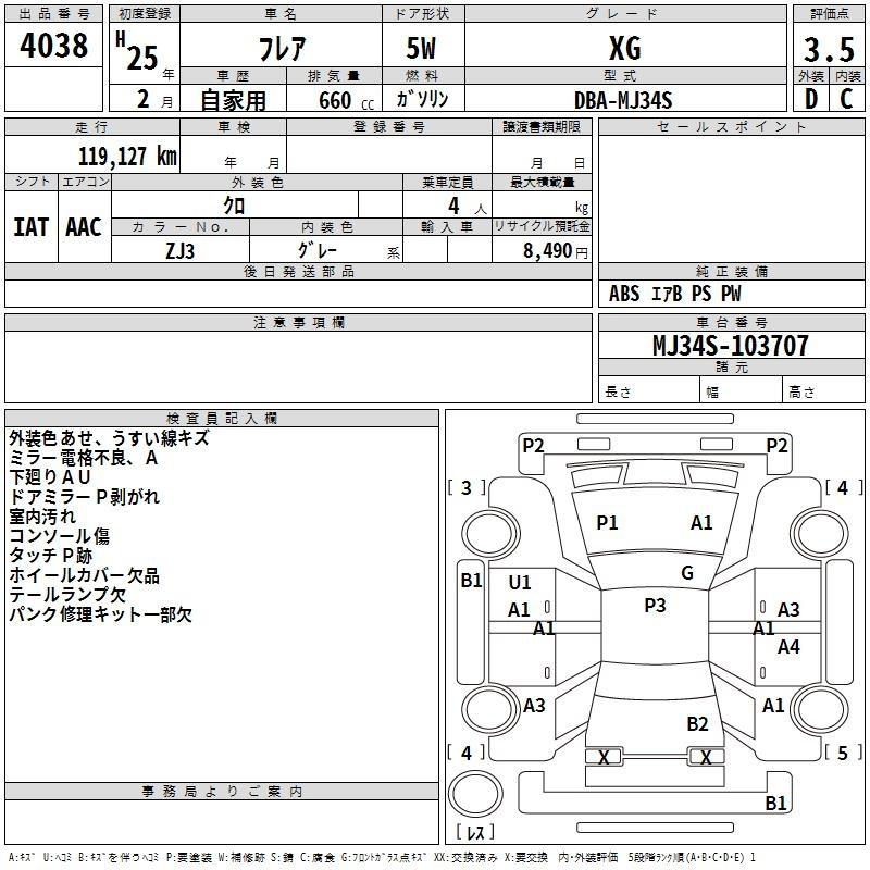 Аукционный лист MAZDA FLAIR 2013