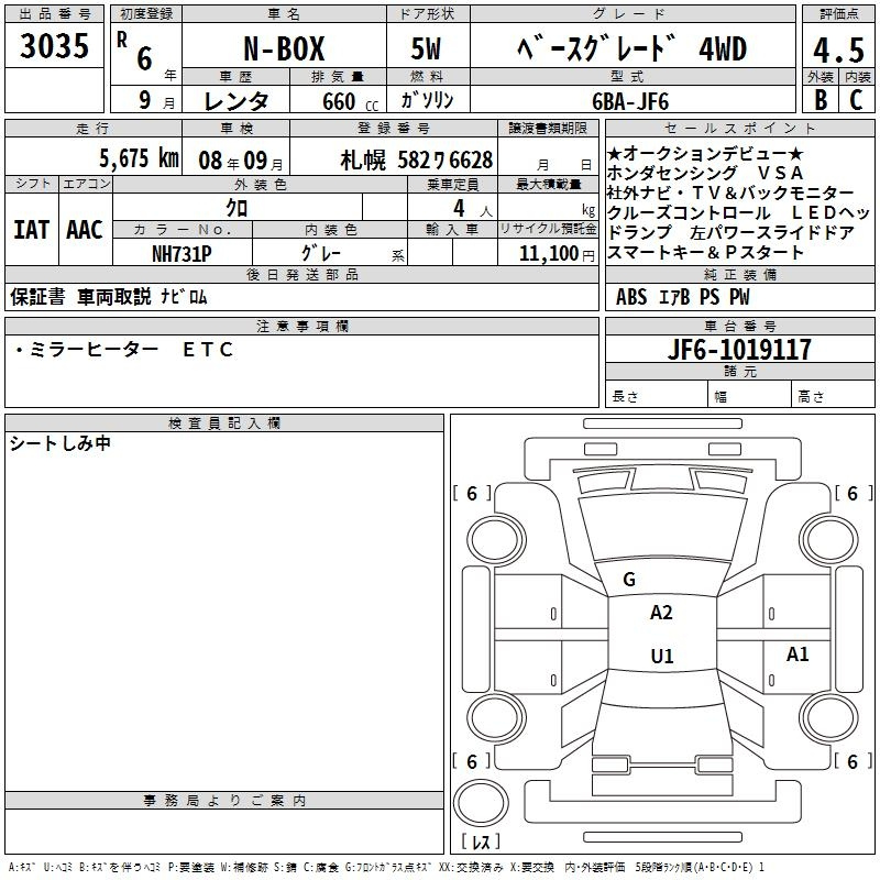 Аукционный лист HONDA N BOX 2024