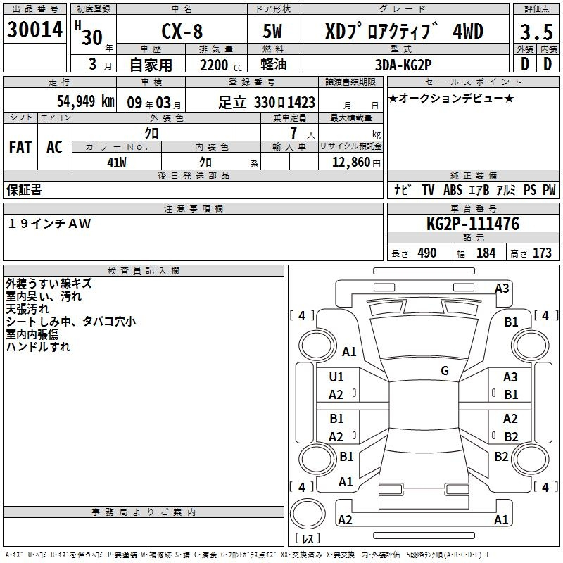 Аукционный лист MAZDA CX-8 2018