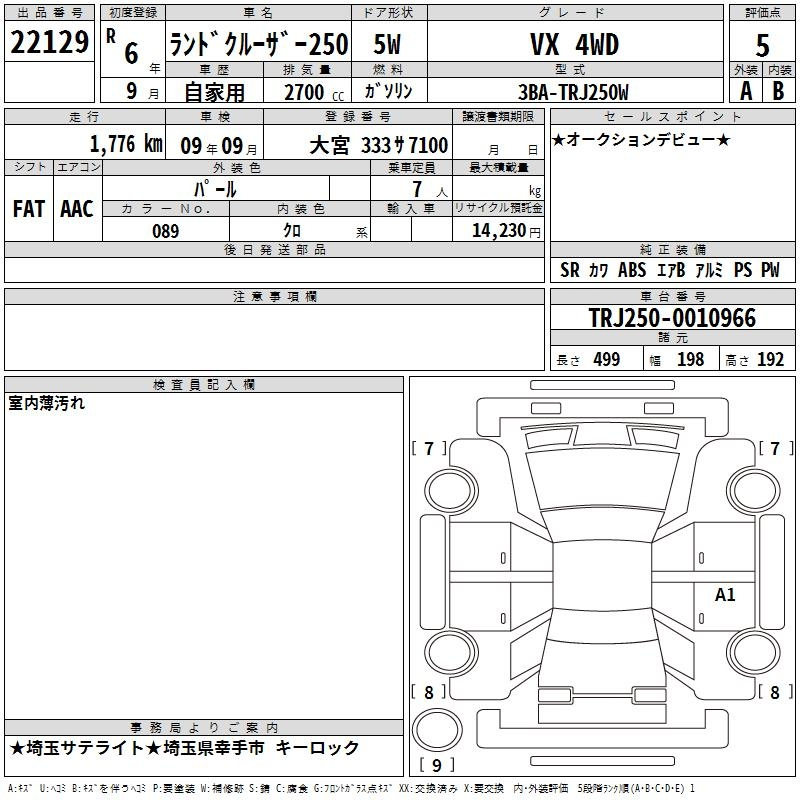 Аукционный лист TOYOTA LAND CRUISER 2024