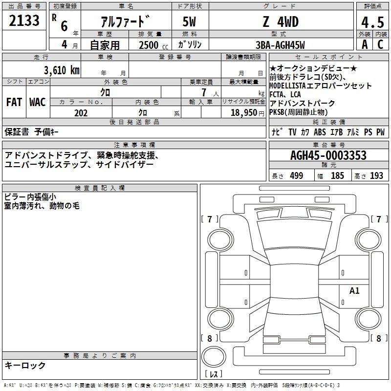 Аукционный лист TOYOTA ALPHARD 2024