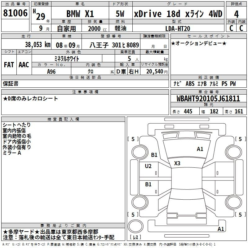 Аукционный лист BMW X1 2017