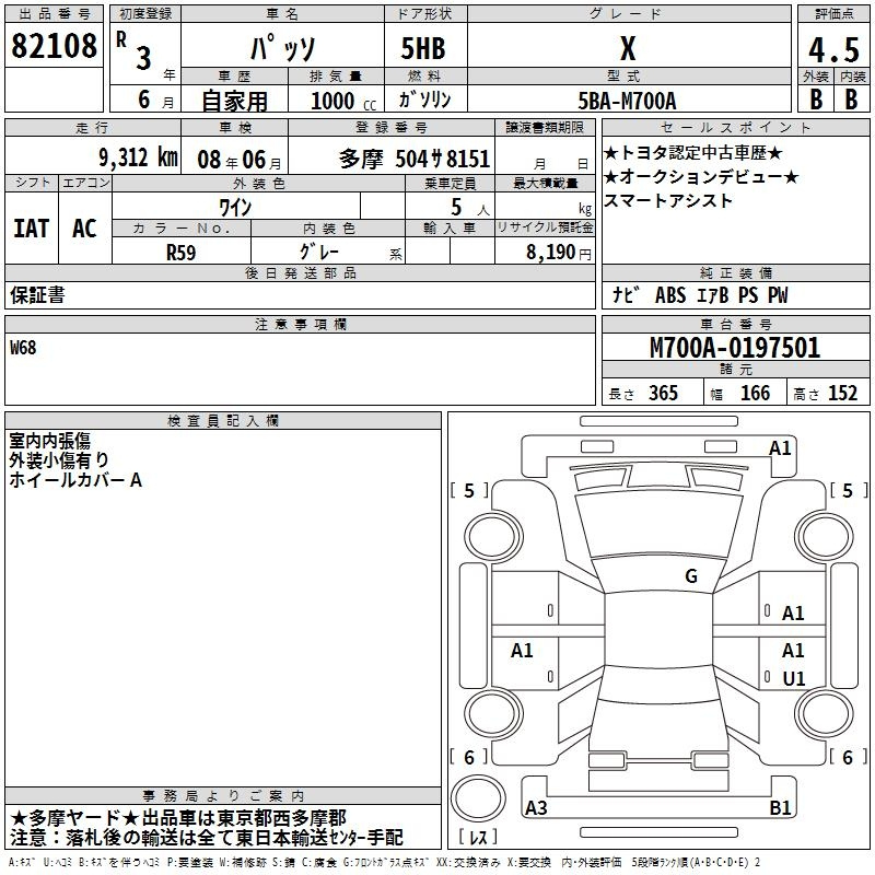 Аукционный лист TOYOTA PASSO 2021