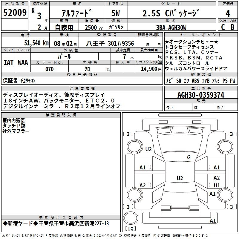 Аукционный лист TOYOTA ALPHARD 2021