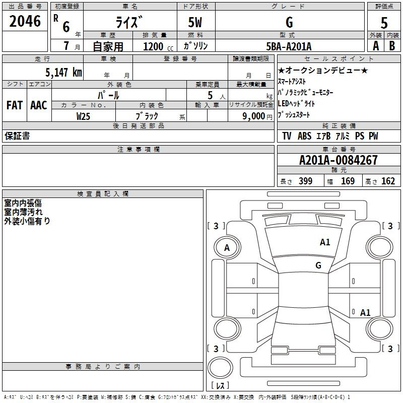 Аукционный лист TOYOTA RAIZE 2024