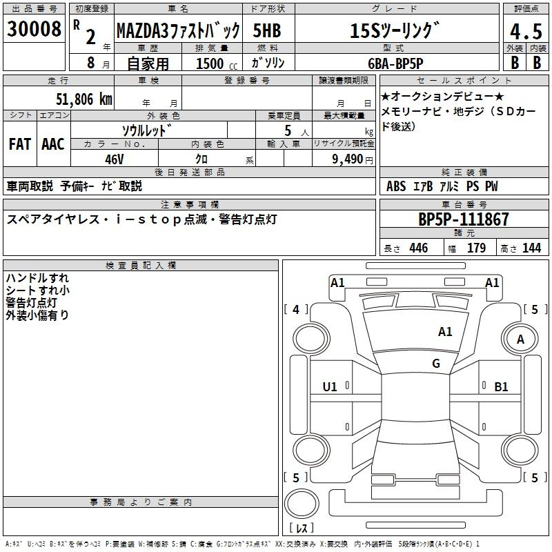Аукционный лист MAZDA MAZDA3 2020