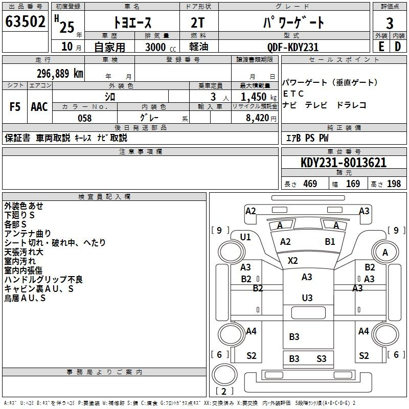 Аукционный лист TOYOTA TOYOACE 2013