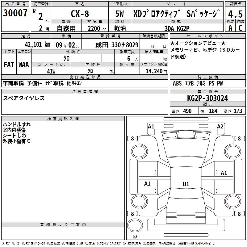 Аукционный лист MAZDA CX-8 2020