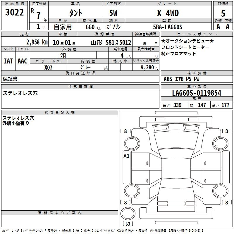 Аукционный лист DAIHATSU TANTO 2025