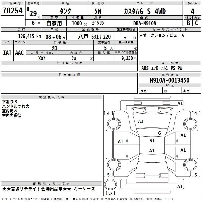 Аукционный лист TOYOTA TANK 2017