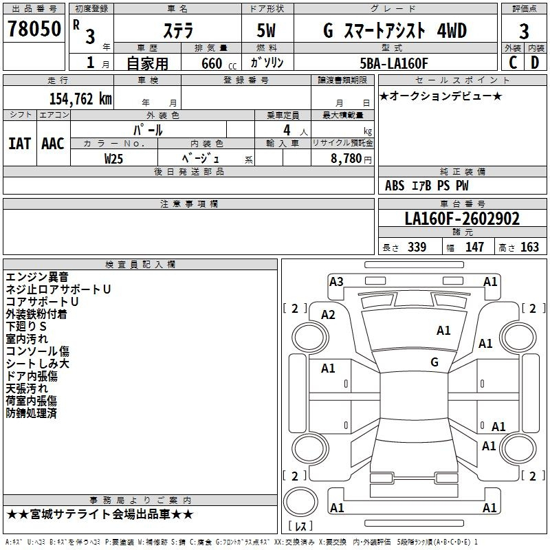 Аукционный лист SUBARU STELLA 2021