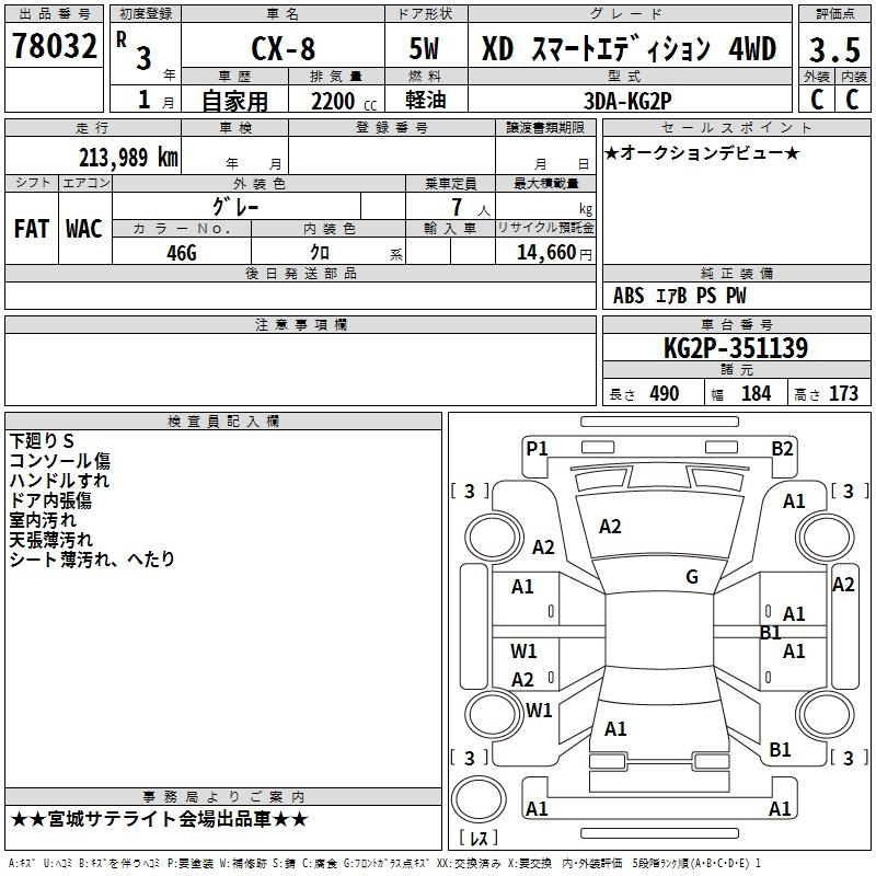 Аукционный лист MAZDA CX-8 2021
