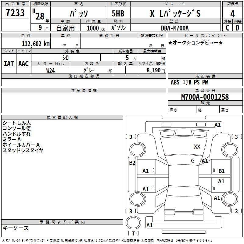 Аукционный лист TOYOTA PASSO 2016