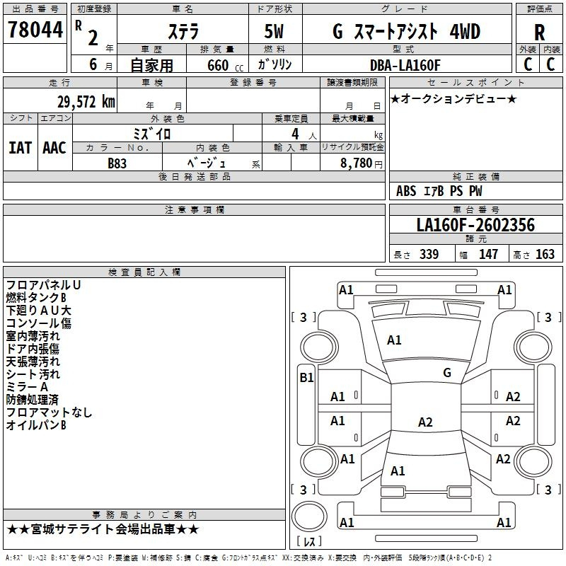 Аукционный лист SUBARU STELLA 2020