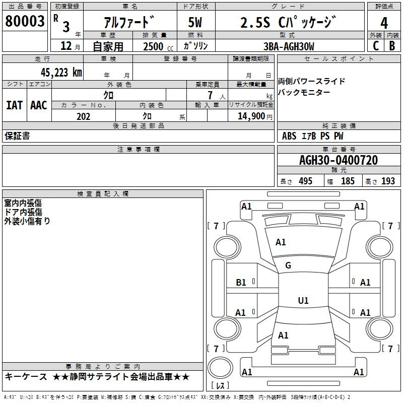 Аукционный лист TOYOTA ALPHARD 2021