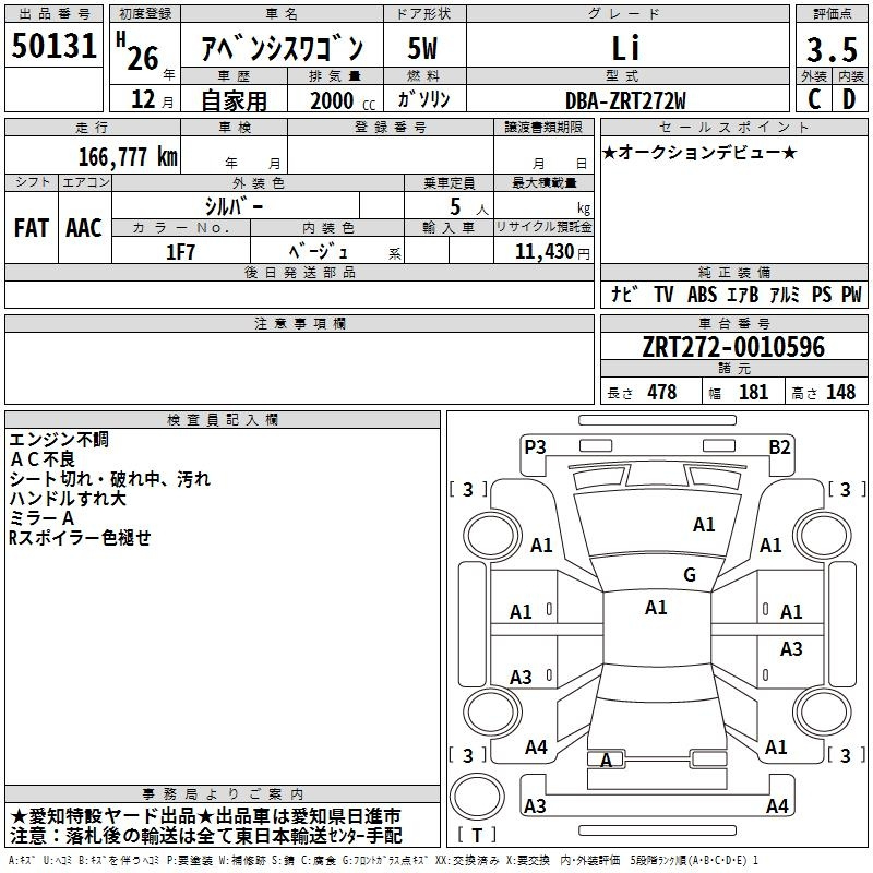 Аукционный лист TOYOTA AVENSIS WAGON 2014