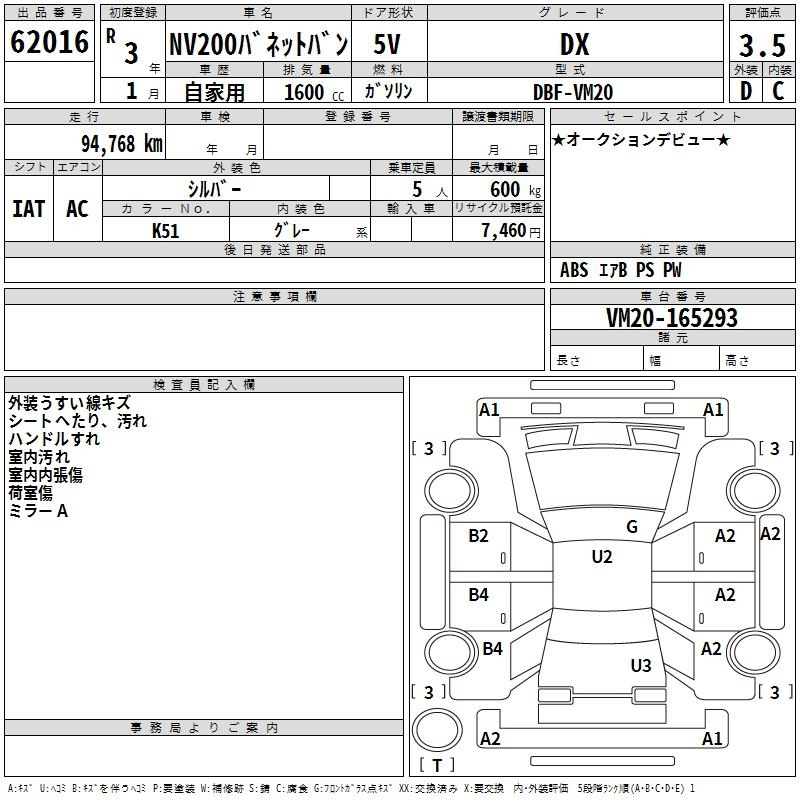 Аукционный лист NISSAN NV200 2021