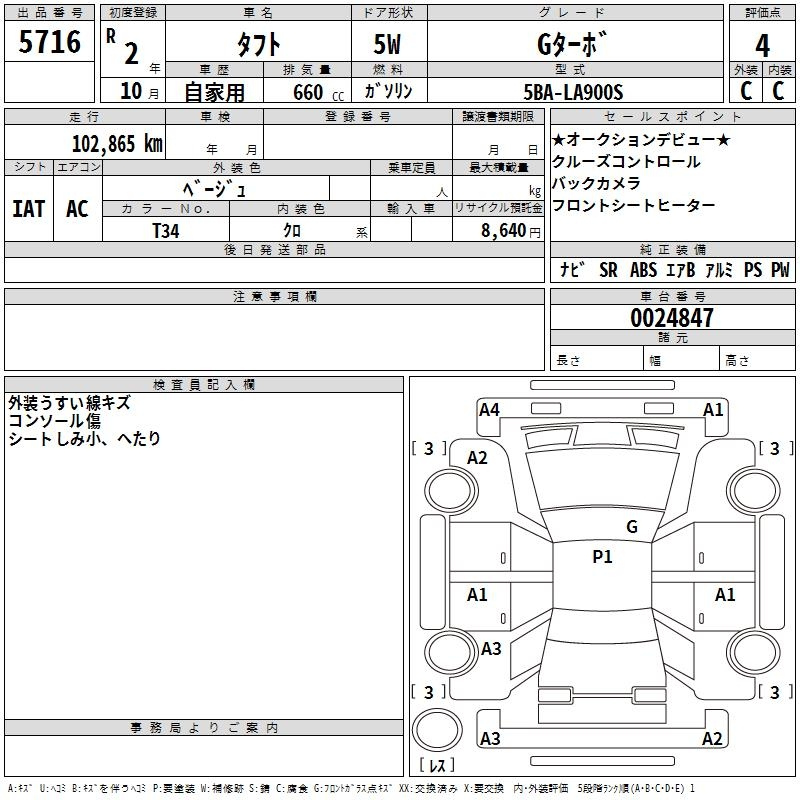 Аукционный лист DAIHATSU TAFT 2020