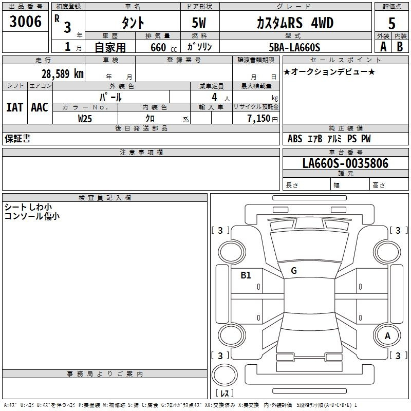 Аукционный лист DAIHATSU TANTO 2021