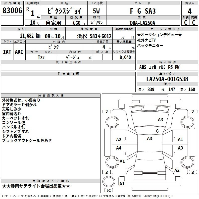 Аукционный лист TOYOTA PIXIS JOY 2019