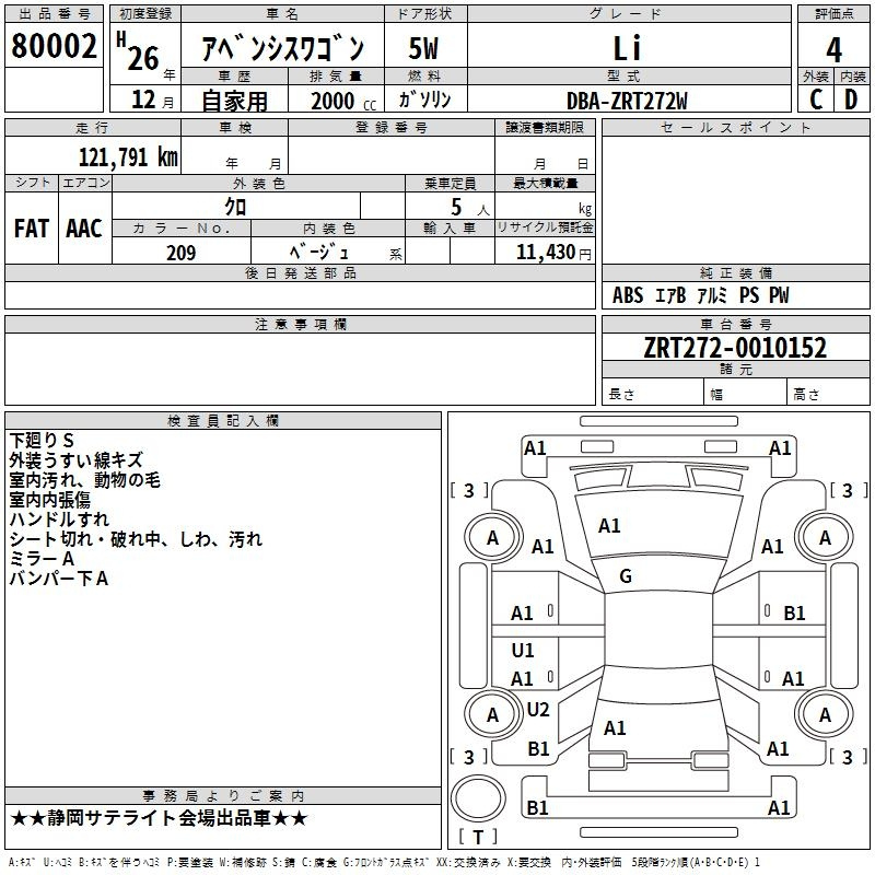 Аукционный лист TOYOTA AVENSIS WAGON 2014