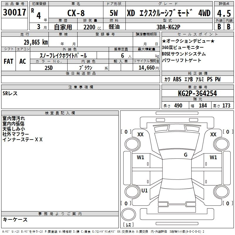 Аукционный лист MAZDA CX-8 2022
