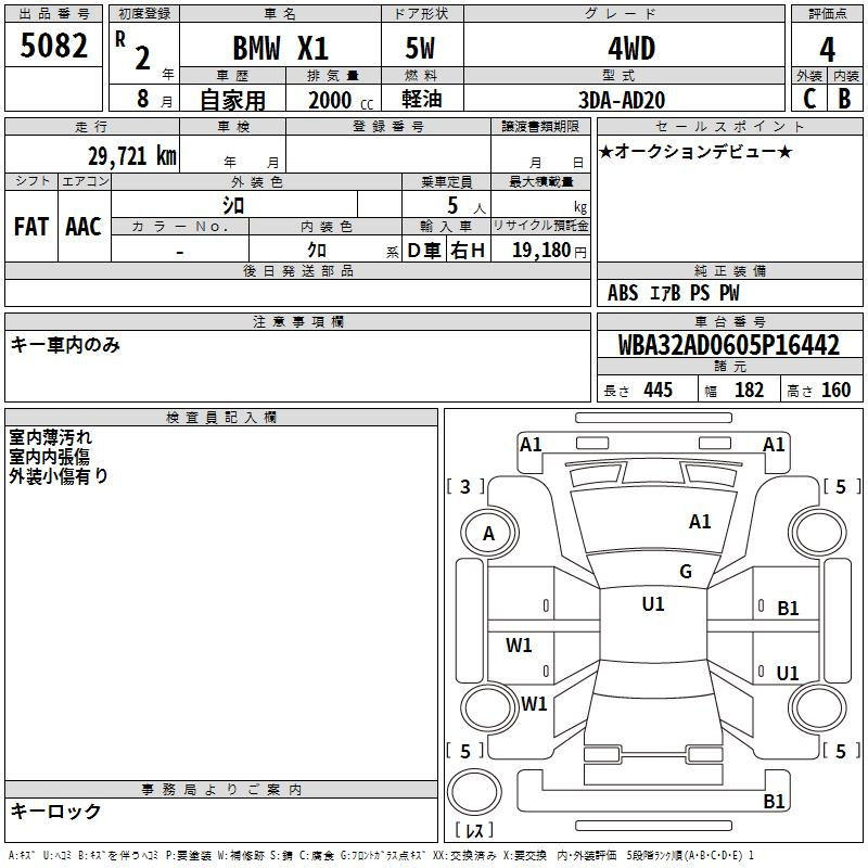 Аукционный лист BMW X1 2020