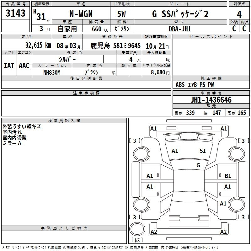 Аукционный лист HONDA N WGN 2019