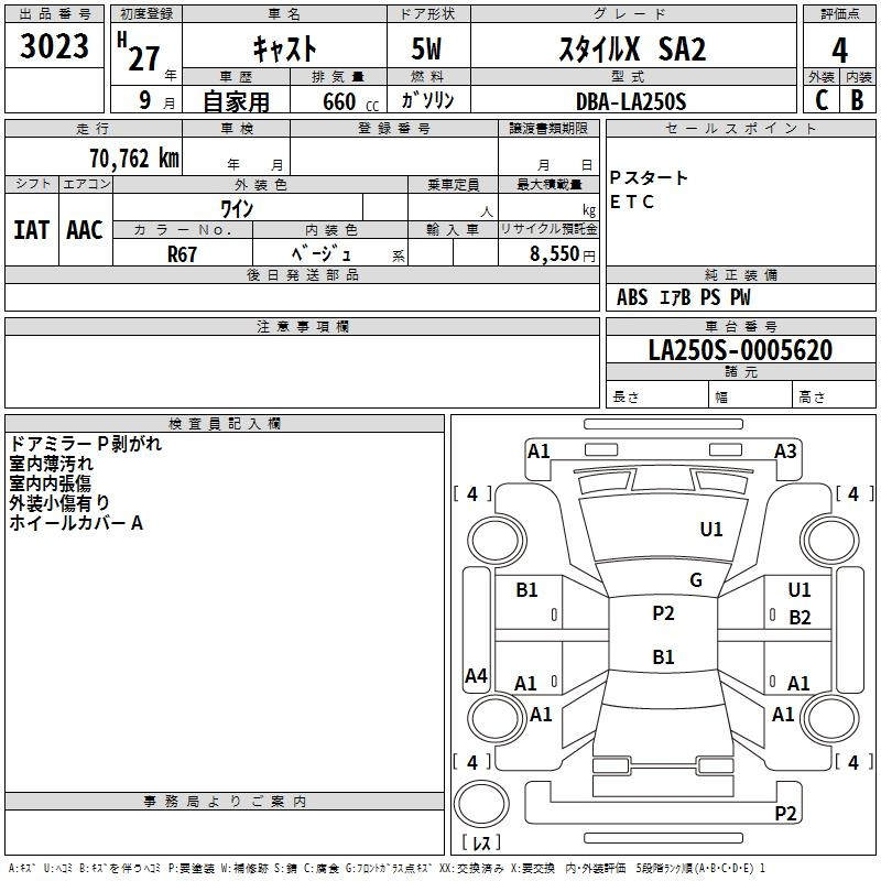 Аукционный лист DAIHATSU CAST 2015