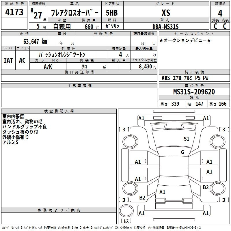 Аукционный лист MAZDA FLAIR 2015
