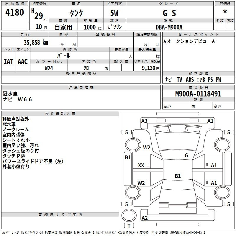Аукционный лист TOYOTA TANK 2017
