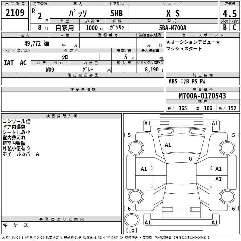 Аукционный лист TOYOTA PASSO 2020