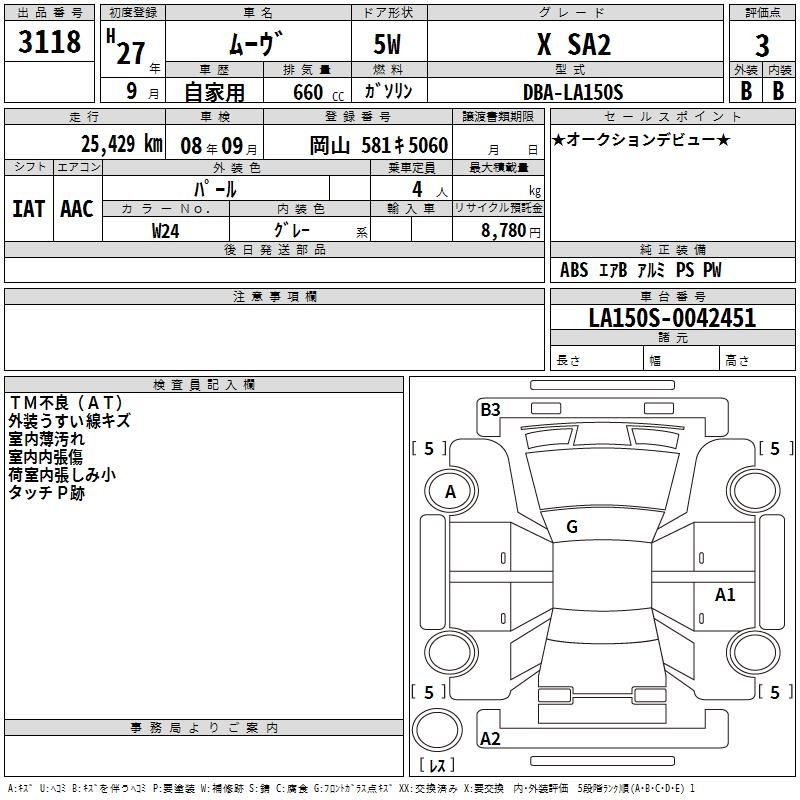Аукционный лист DAIHATSU MOVE 2015