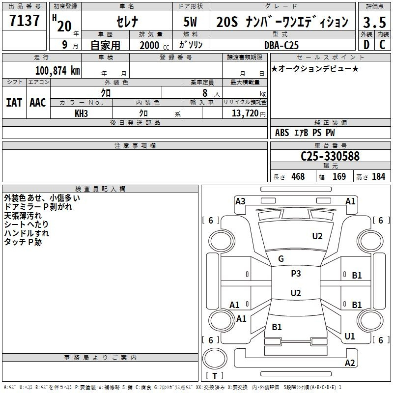 Аукционный лист NISSAN SERENA 2008
