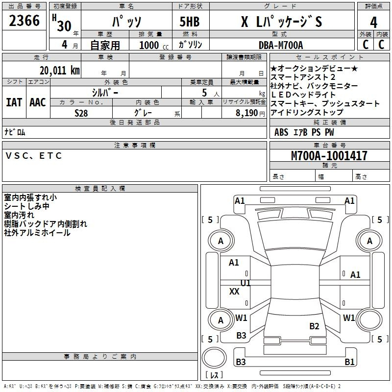 Аукционный лист TOYOTA PASSO 2018