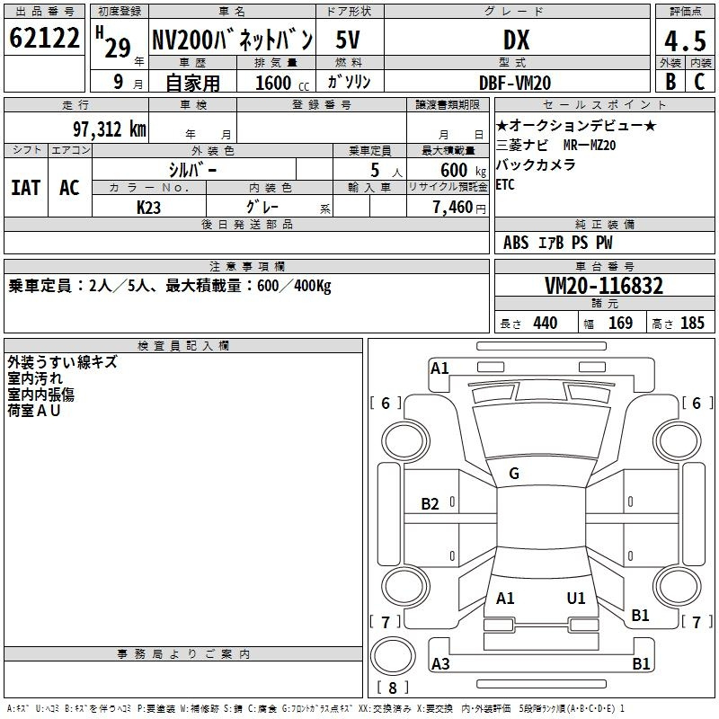 Аукционный лист NISSAN NV200 2017
