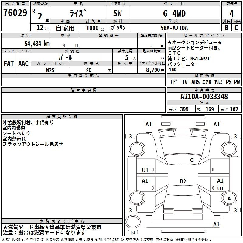 Аукционный лист TOYOTA RAIZE 2020