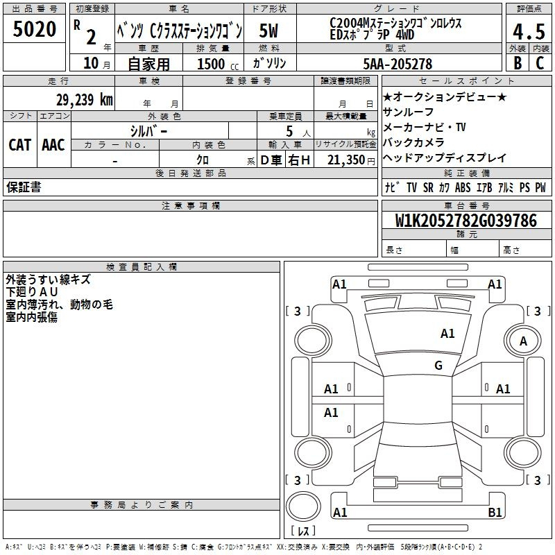 Аукционный лист MERCEDES BENZ C CLASS WAGON 2020