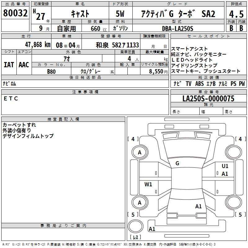 Аукционный лист DAIHATSU CAST 2015