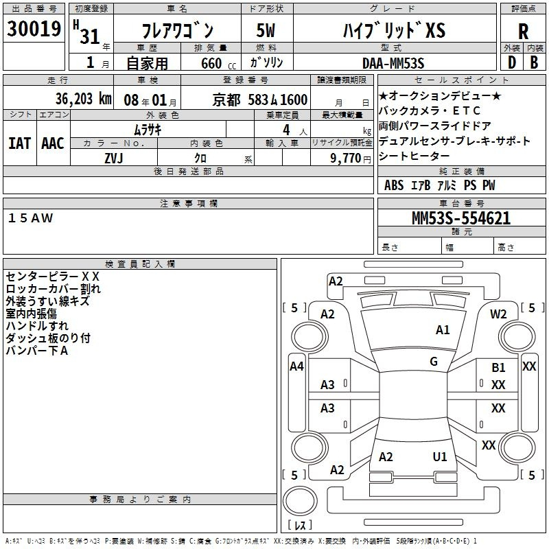 Аукционный лист MAZDA FLAIR WAGON 2019