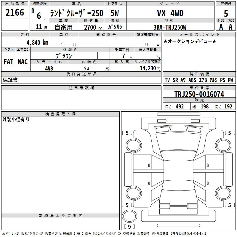 Аукционный лист TOYOTA LAND CRUISER 2024