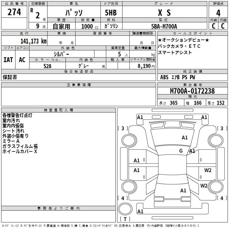 Аукционный лист TOYOTA PASSO 2020