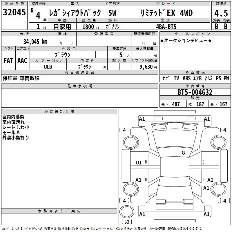 Аукционный лист SUBARU LEGACY OUTBACK 2022