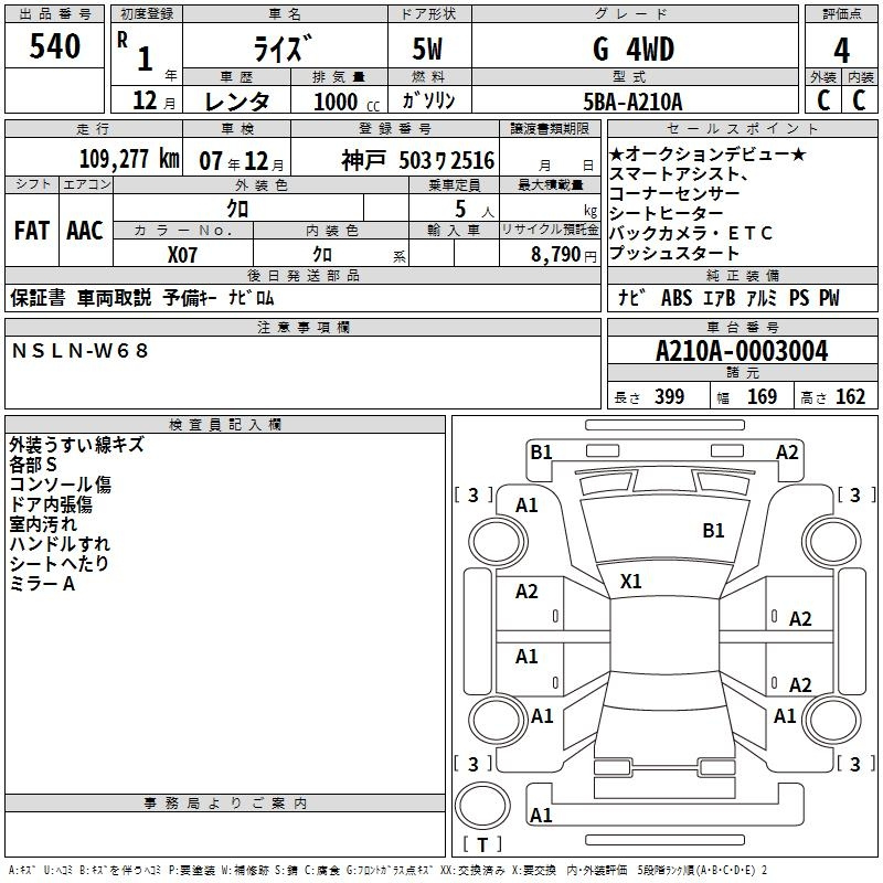 Аукционный лист TOYOTA RAIZE 2019