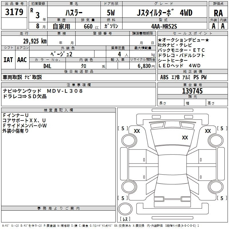 Аукционный лист SUZUKI HUSTLER 2021