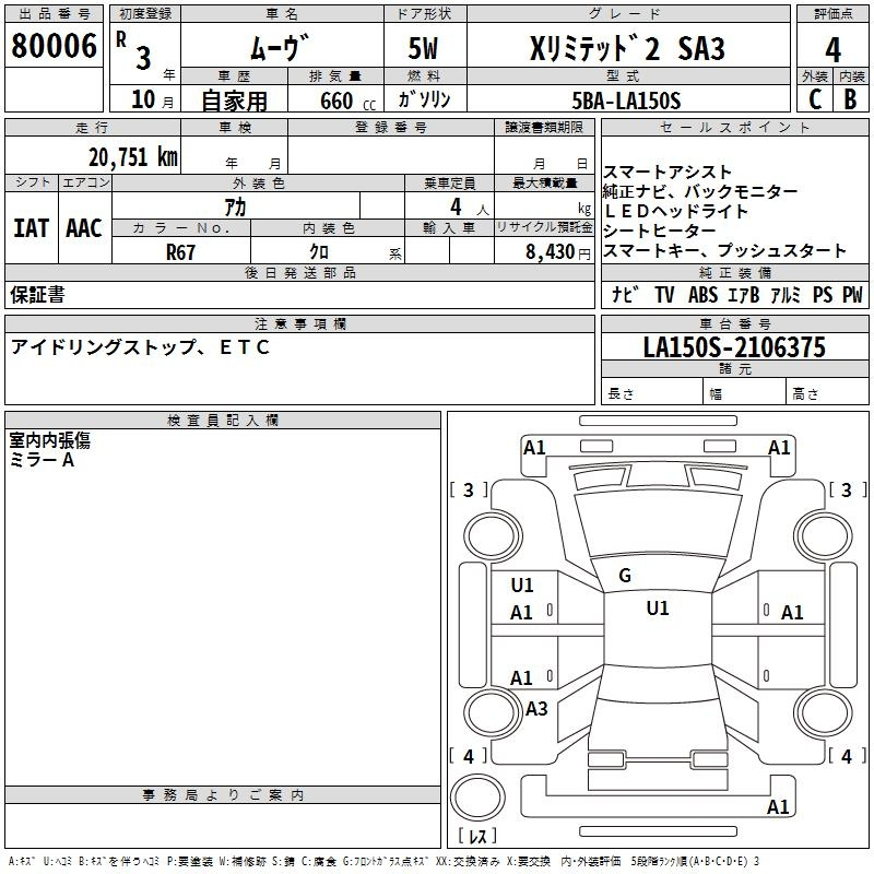 Аукционный лист DAIHATSU MOVE 2021