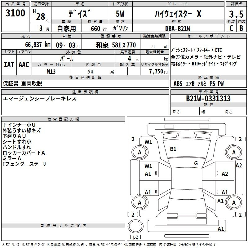 Аукционный лист NISSAN DAYZ 2016