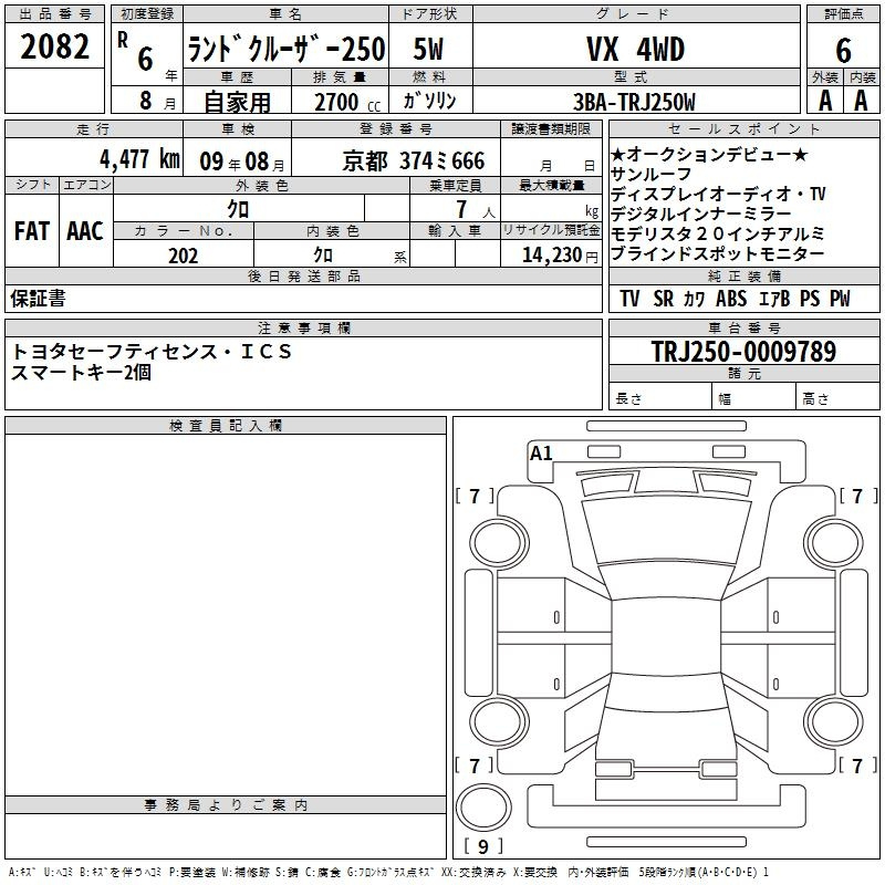 Аукционный лист TOYOTA LAND CRUISER 2024
