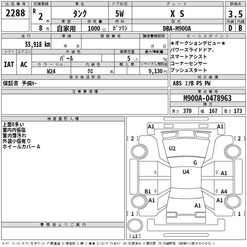 Аукционный лист TOYOTA TANK 2020